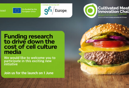 Cultivated meat innovation challenge banner